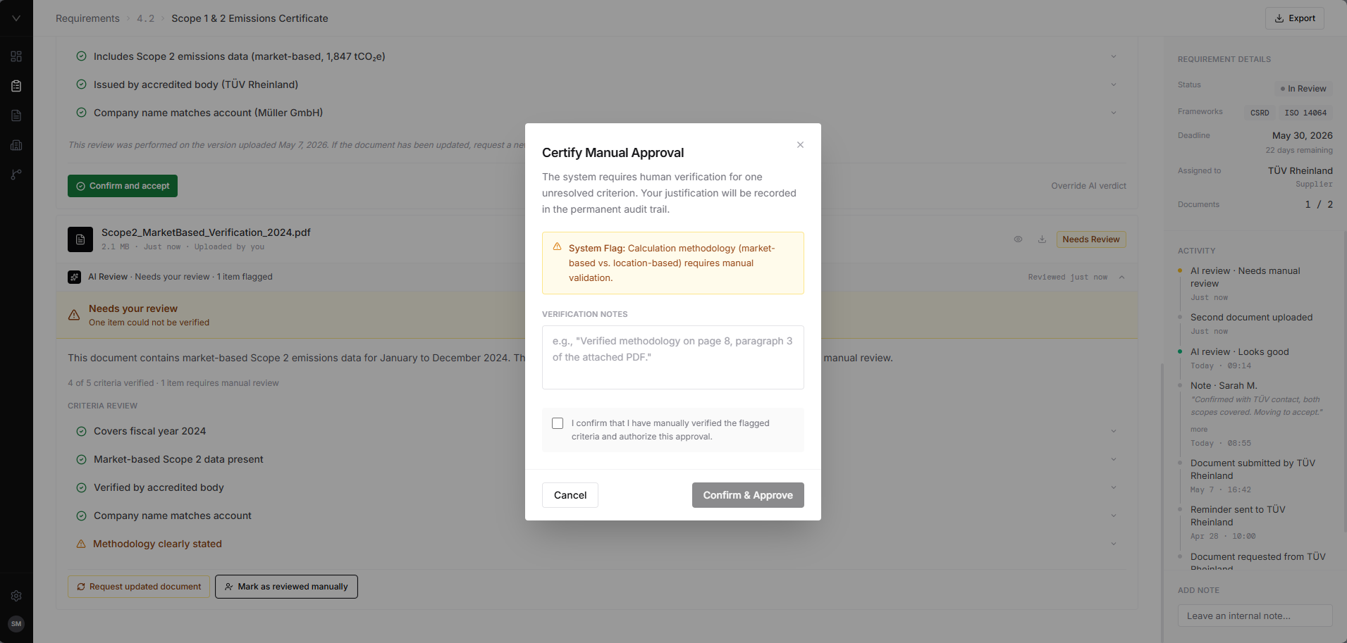 Certify Manual Approval modal showing the AI system flag, verification notes field, responsibility checkbox, and disabled Confirm and Approve button